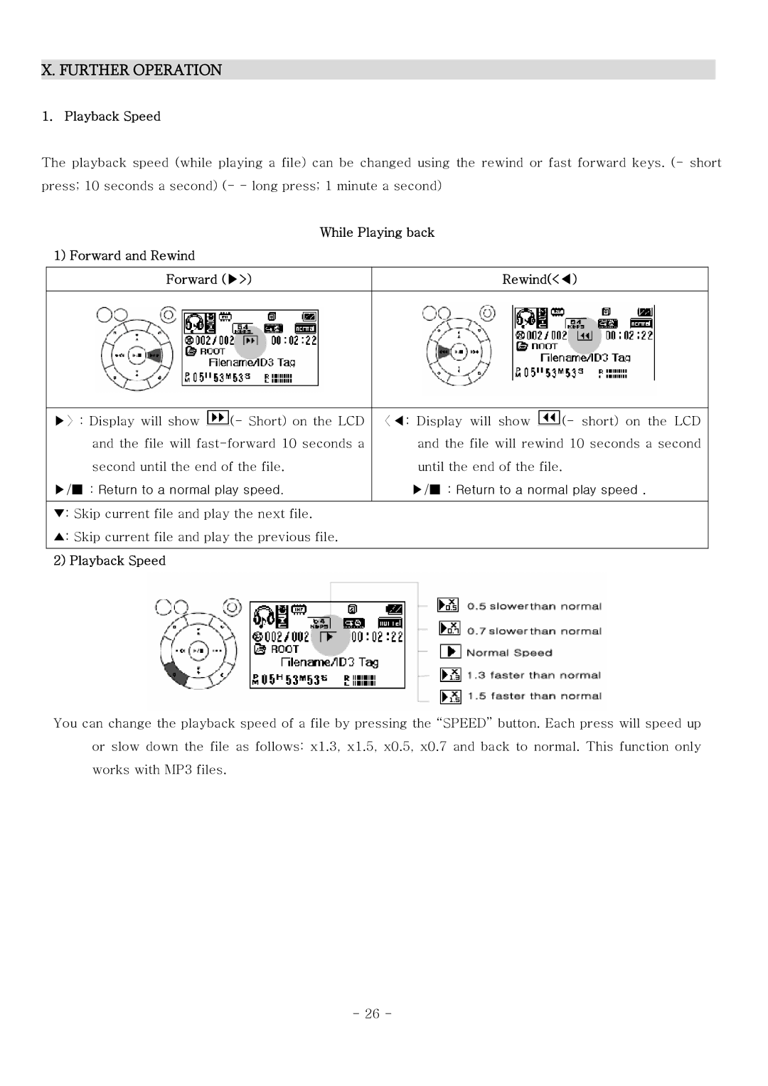 PoGo Products WMA Player This manual Further Operation, Playback Speed, While Playing back Forward and Rewind 