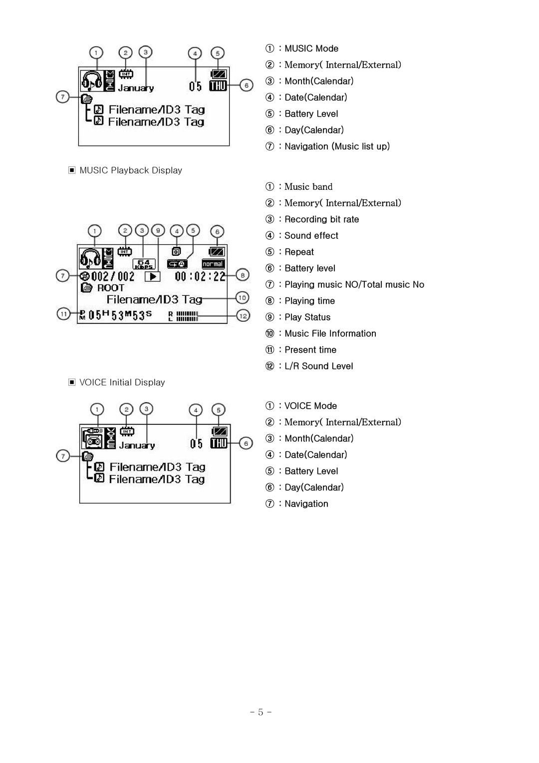 PoGo Products WMA Player This manual, AM/FM Radio Recorder/Voice Recorder/MP3 Music Playback Display 