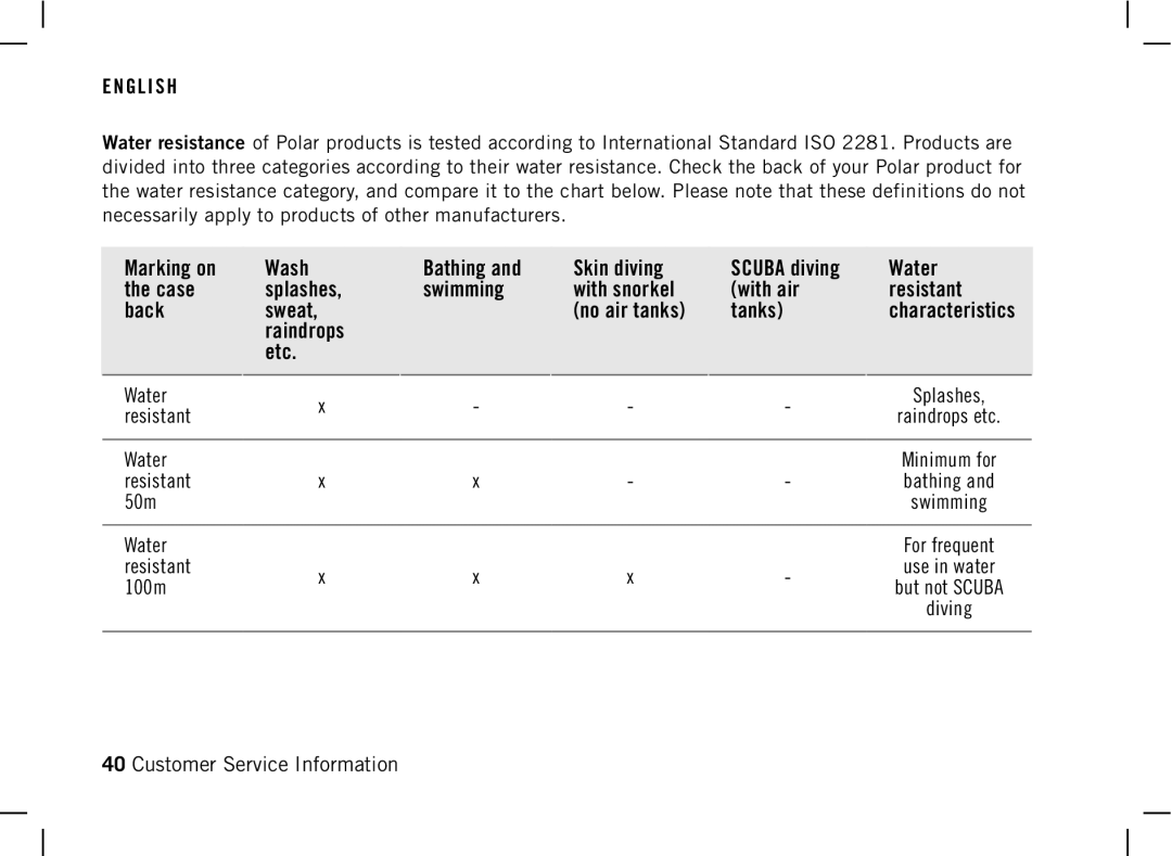 Polar AW200 manual Marking on Wash Bathing Skin diving, Water, Tanks, Raindrops Etc 