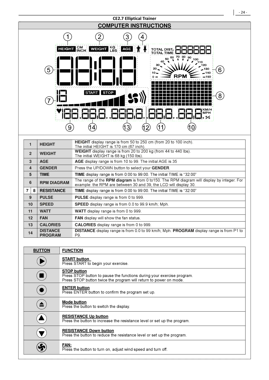 Polar CE2.7 user manual Computer Instructions, Height 