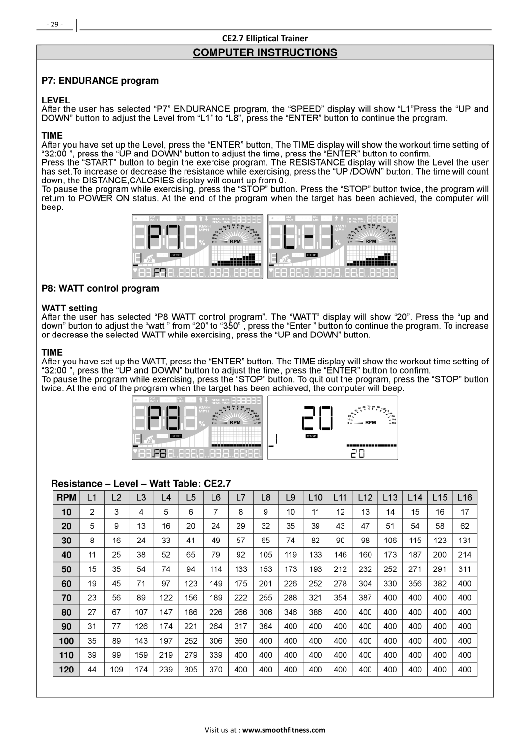 Polar CE2.7 user manual P7 Endurance program, P8 Watt control program 