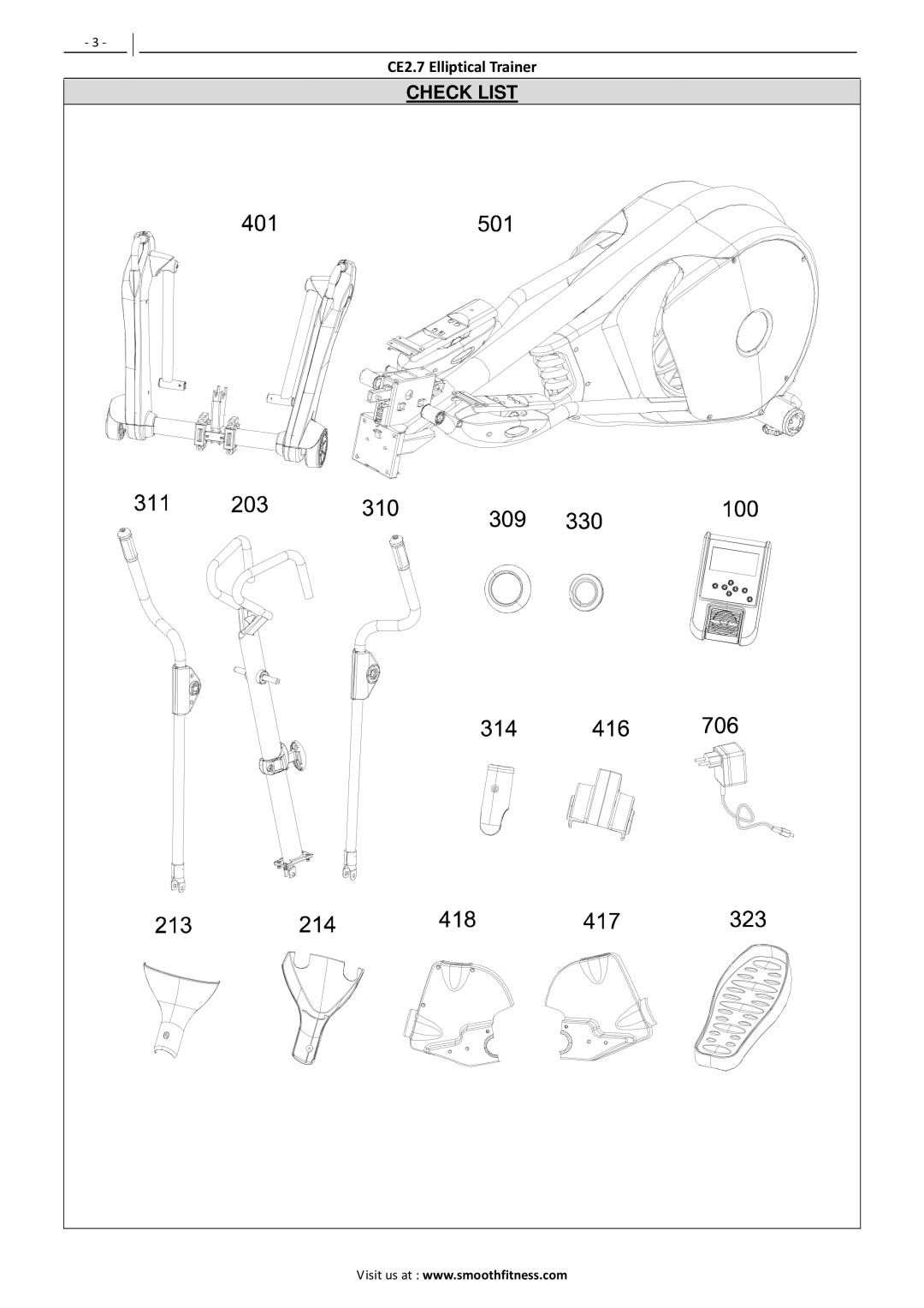 Polar CE2.7 user manual Check List 