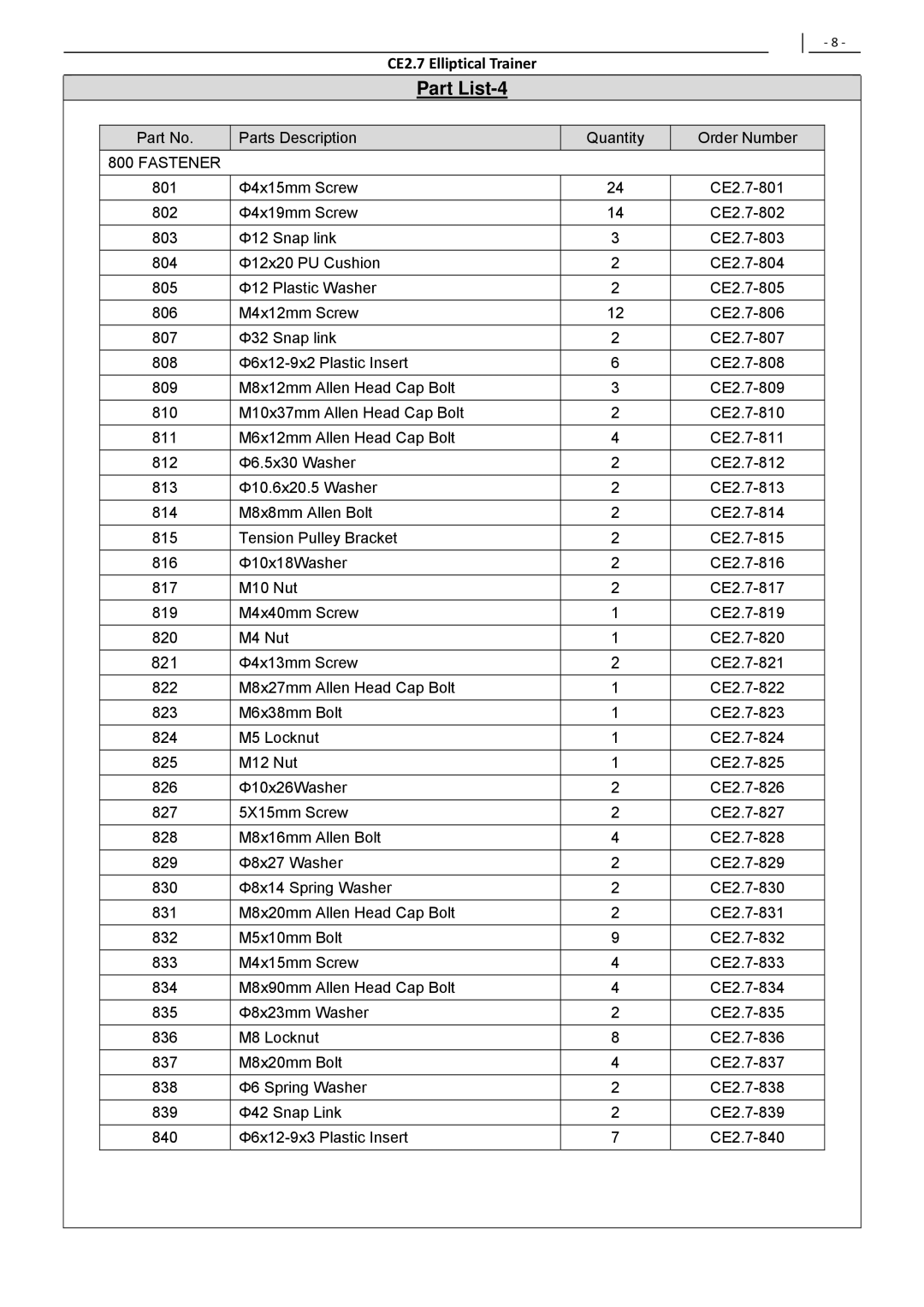 Polar CE2.7 user manual Part List-4 