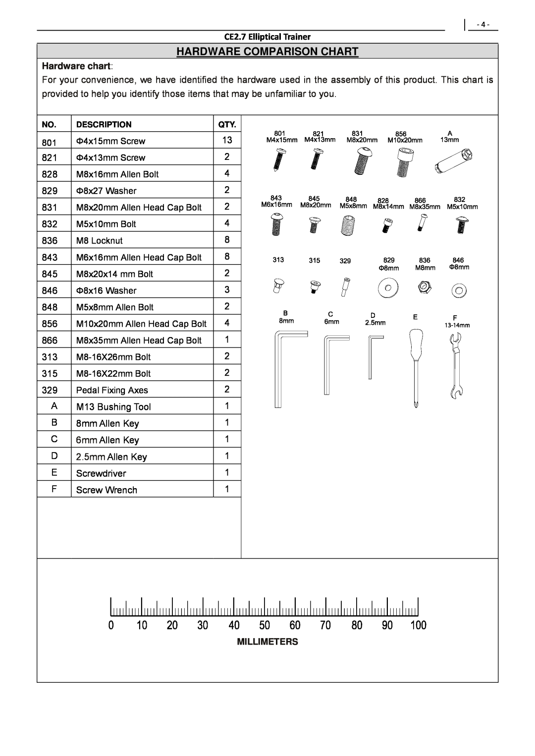 Polar user manual Hardware Comparison Chart, Hardware chart, CE2.7 Elliptical Trainer 
