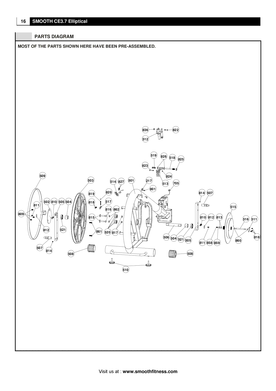 Polar CE3.7 user manual Parts Diagram 