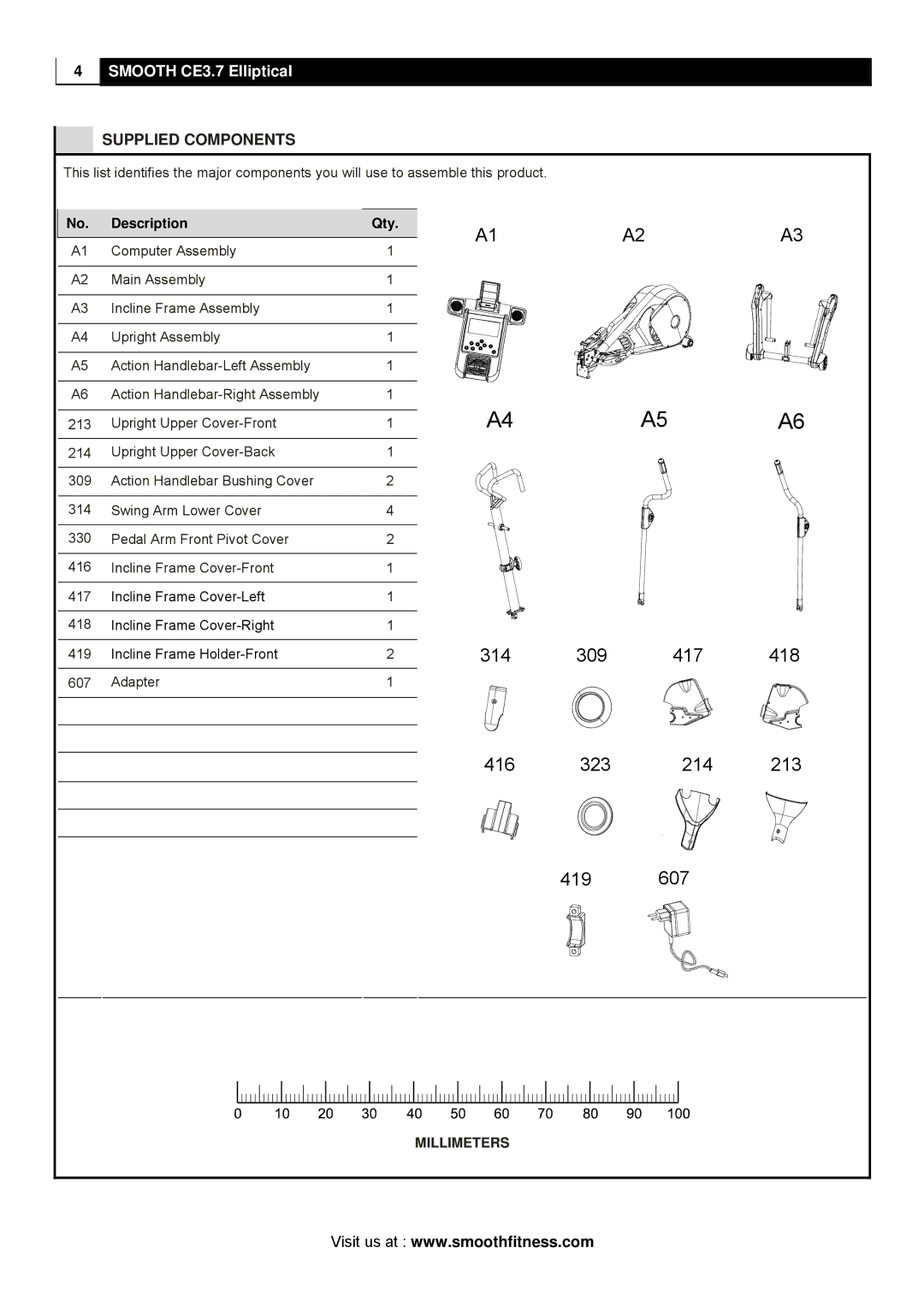 Polar CE3.7 user manual Supplied Components, Description Qty, Millimeters 