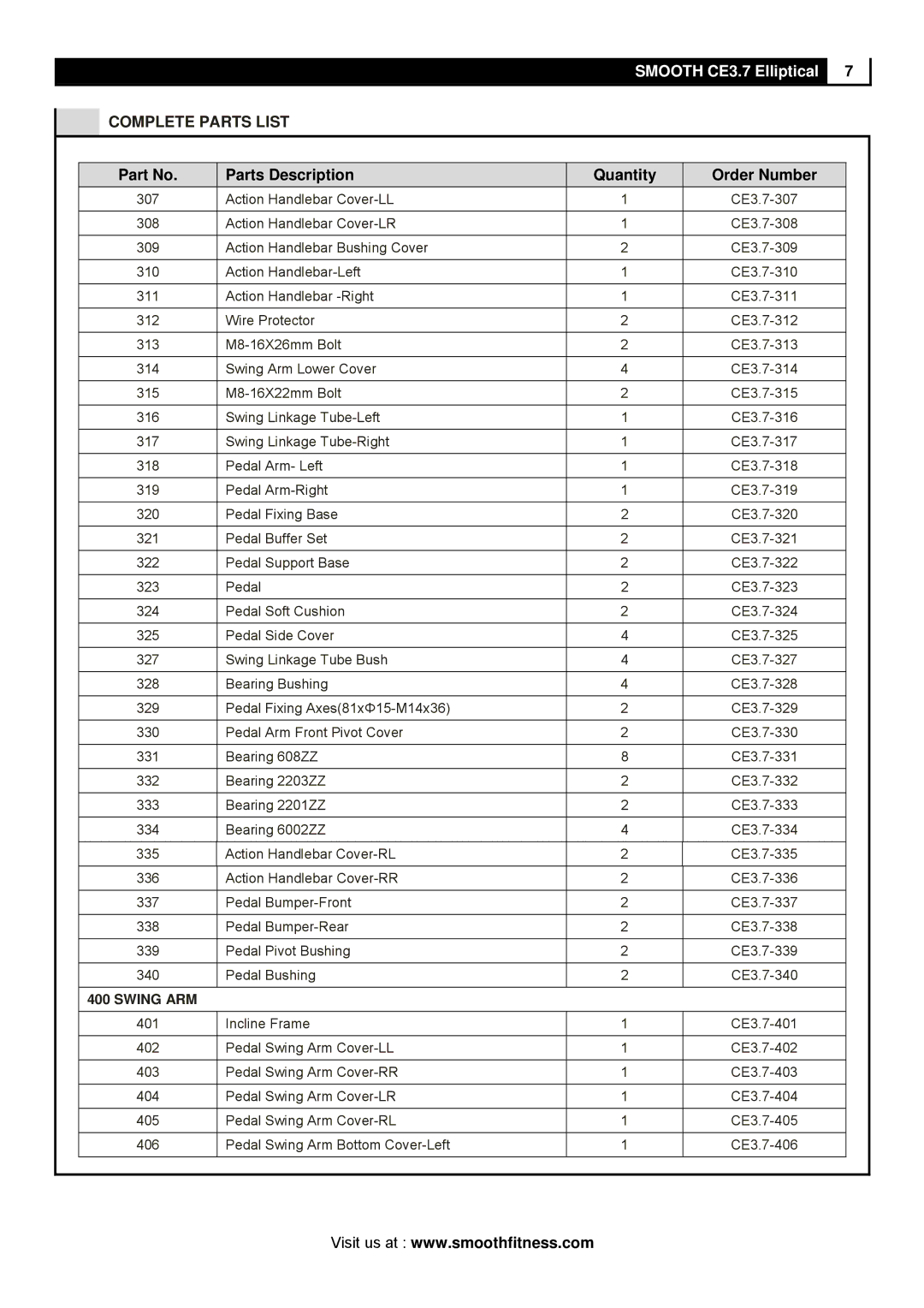 Polar CE3.7 user manual Swing ARM 