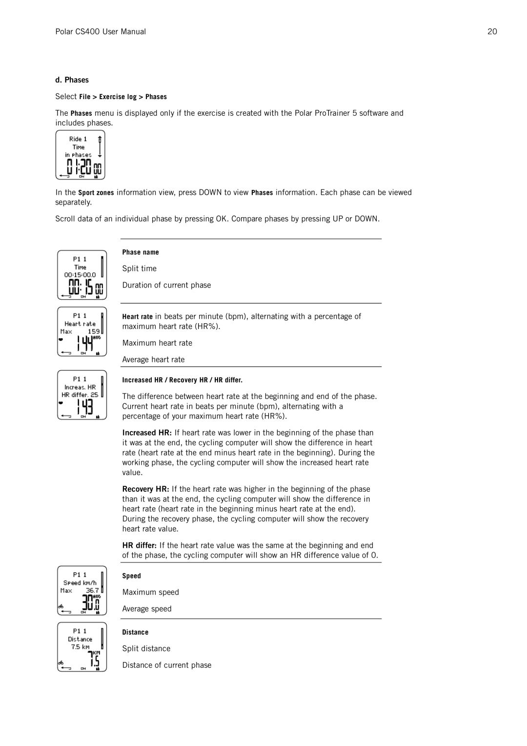 Polar CS400 user manual Phases 