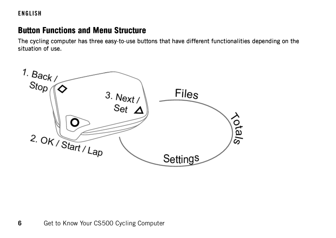 Polar manual Button Functions and Menu Structure, Get to Know Your CS500 Cycling Computer 
