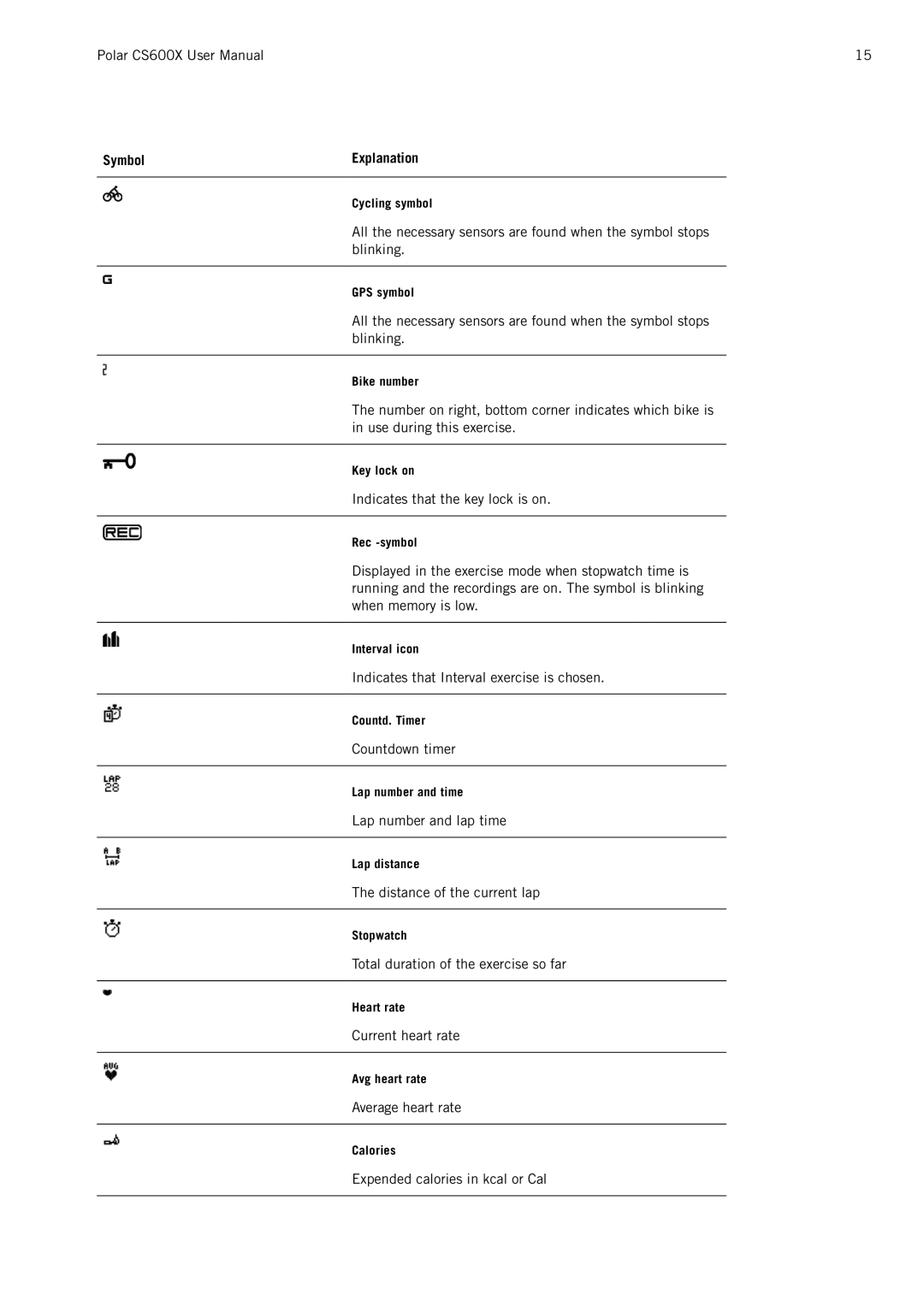 Polar CS600X user manual Indicates that the key lock is on 