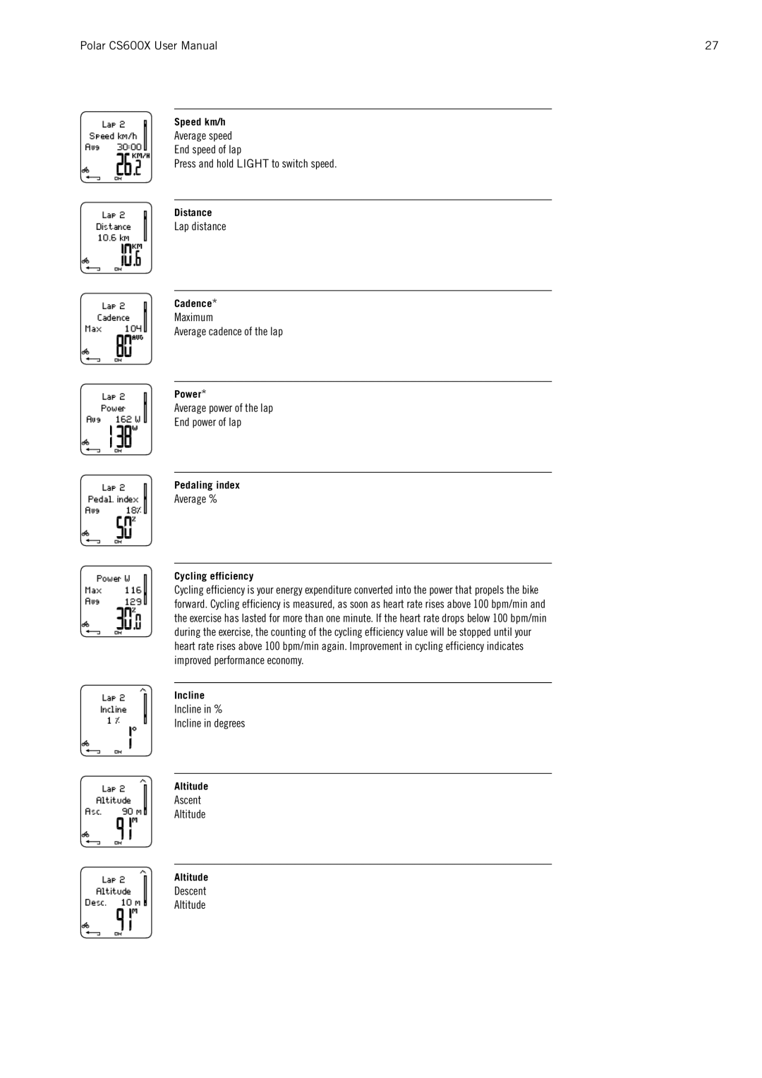 Polar CS600X user manual Maximum Average cadence of the lap 