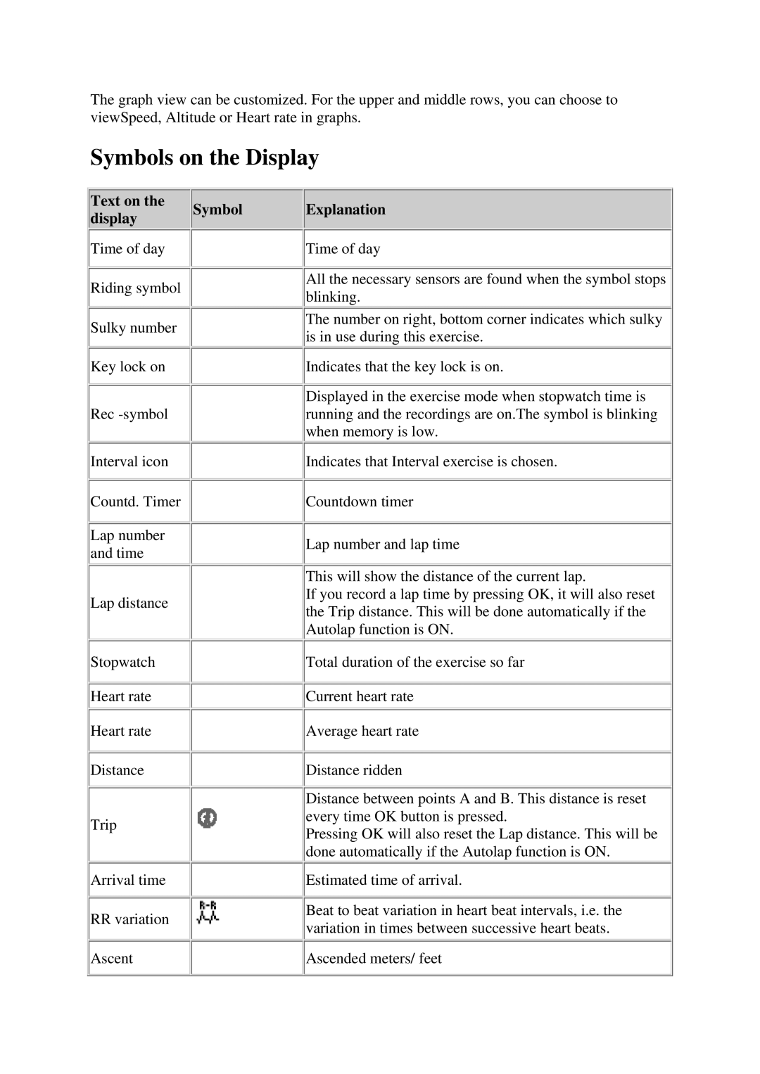 Polar CS600X user manual Symbols on the Display, Text on Symbol Display, Explanation 