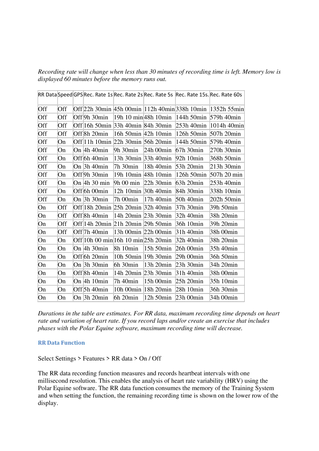 Polar CS600X user manual RR Data Function 