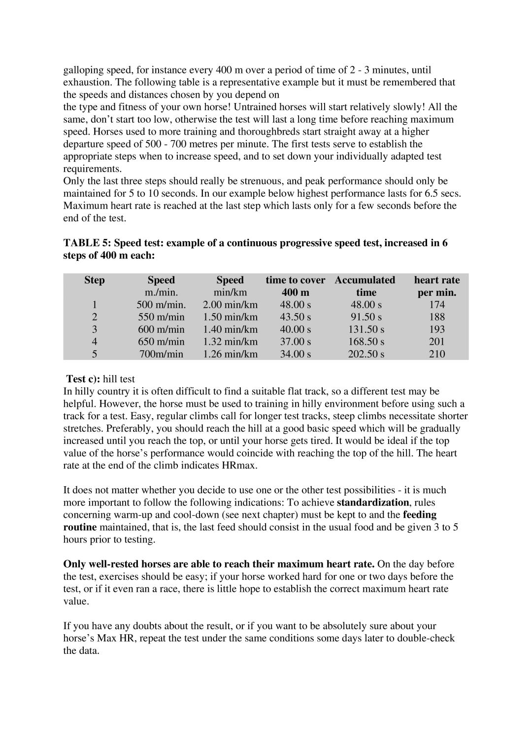 Polar CS600X user manual m Time Per min, Test c hill test 