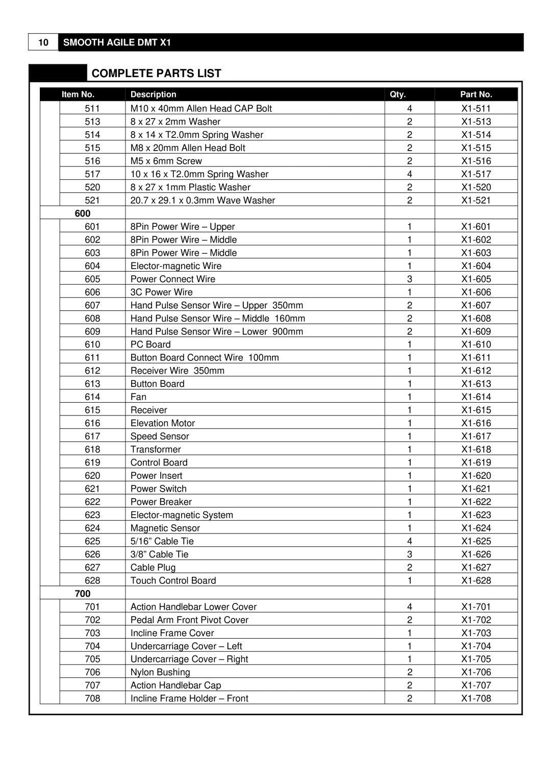 Polar DMT X1 user manual 600, 700 