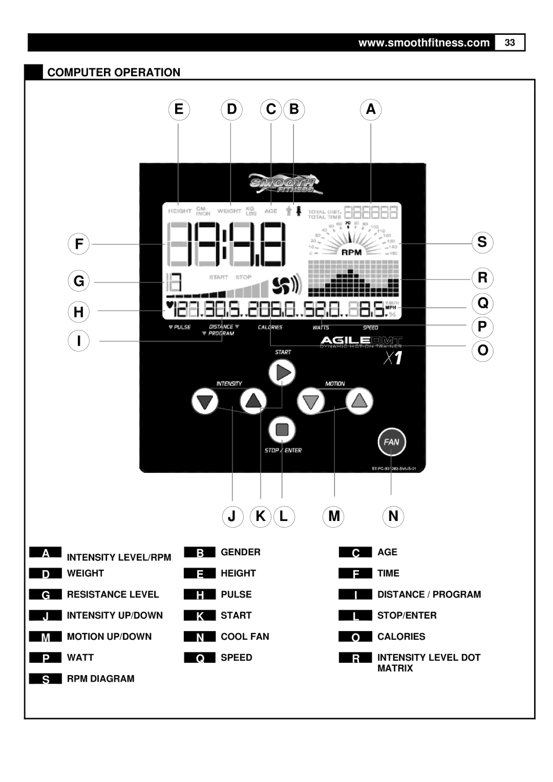 Polar DMT X1 user manual B a, Computer Operation 