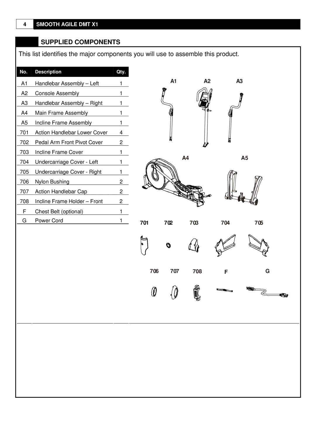 Polar DMT X1 user manual Supplied Components 