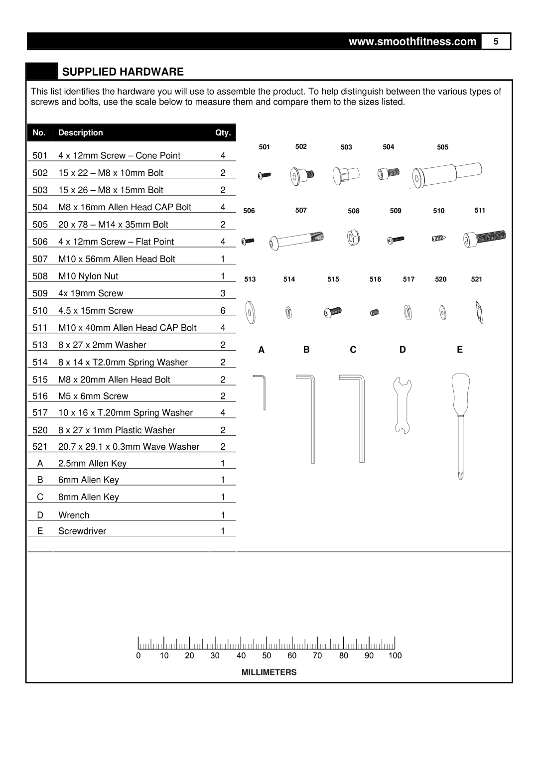 Polar DMT X1 user manual Supplied Hardware 