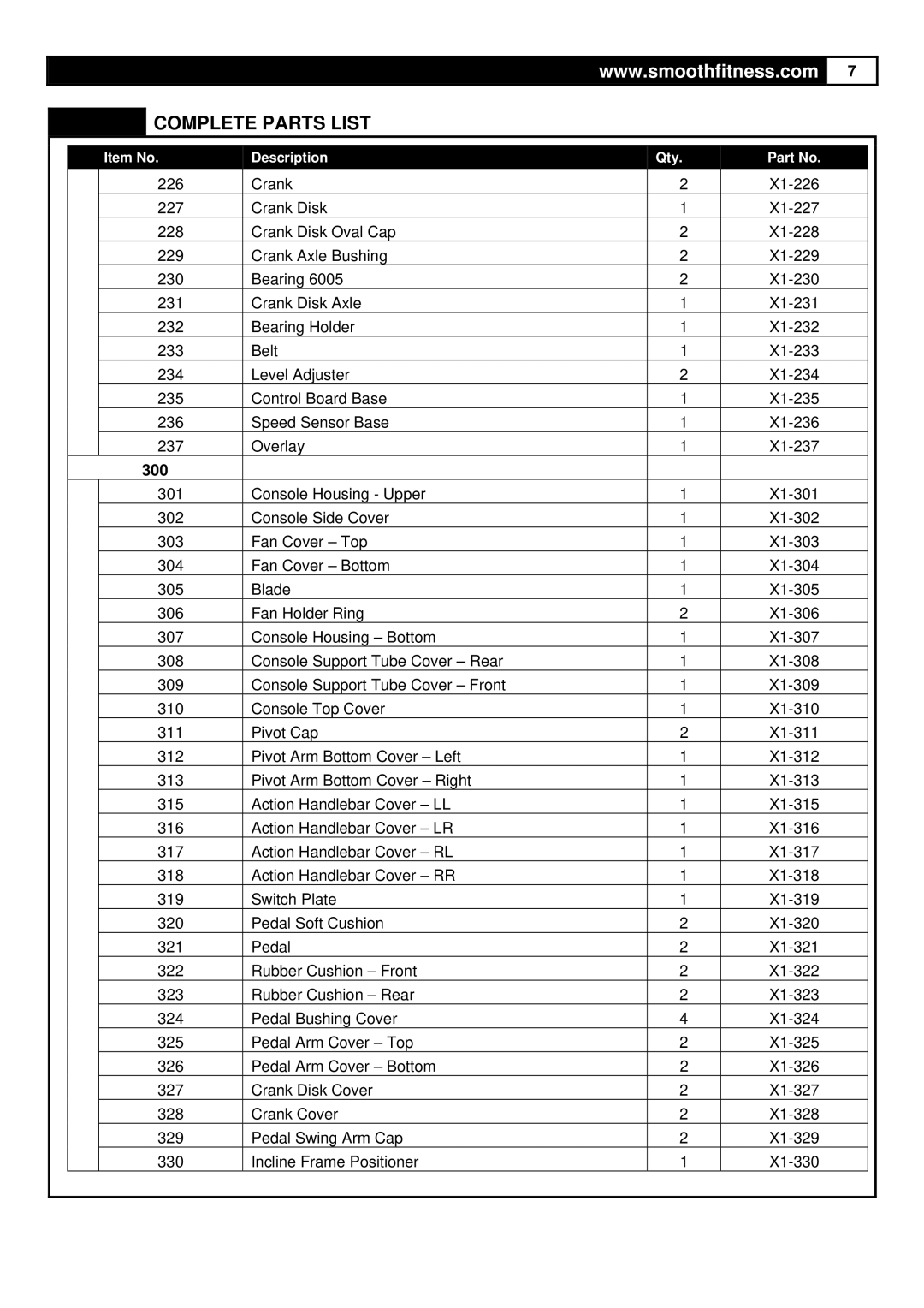 Polar DMT X1 user manual 300 