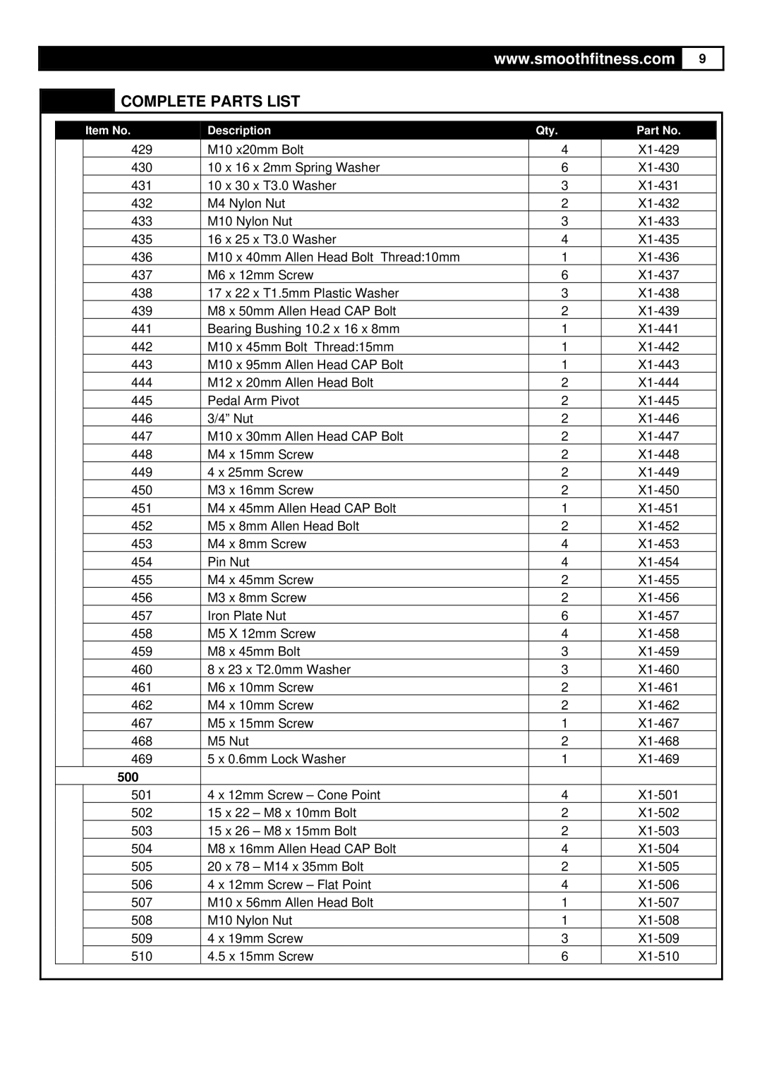 Polar DMT X1 user manual 500 