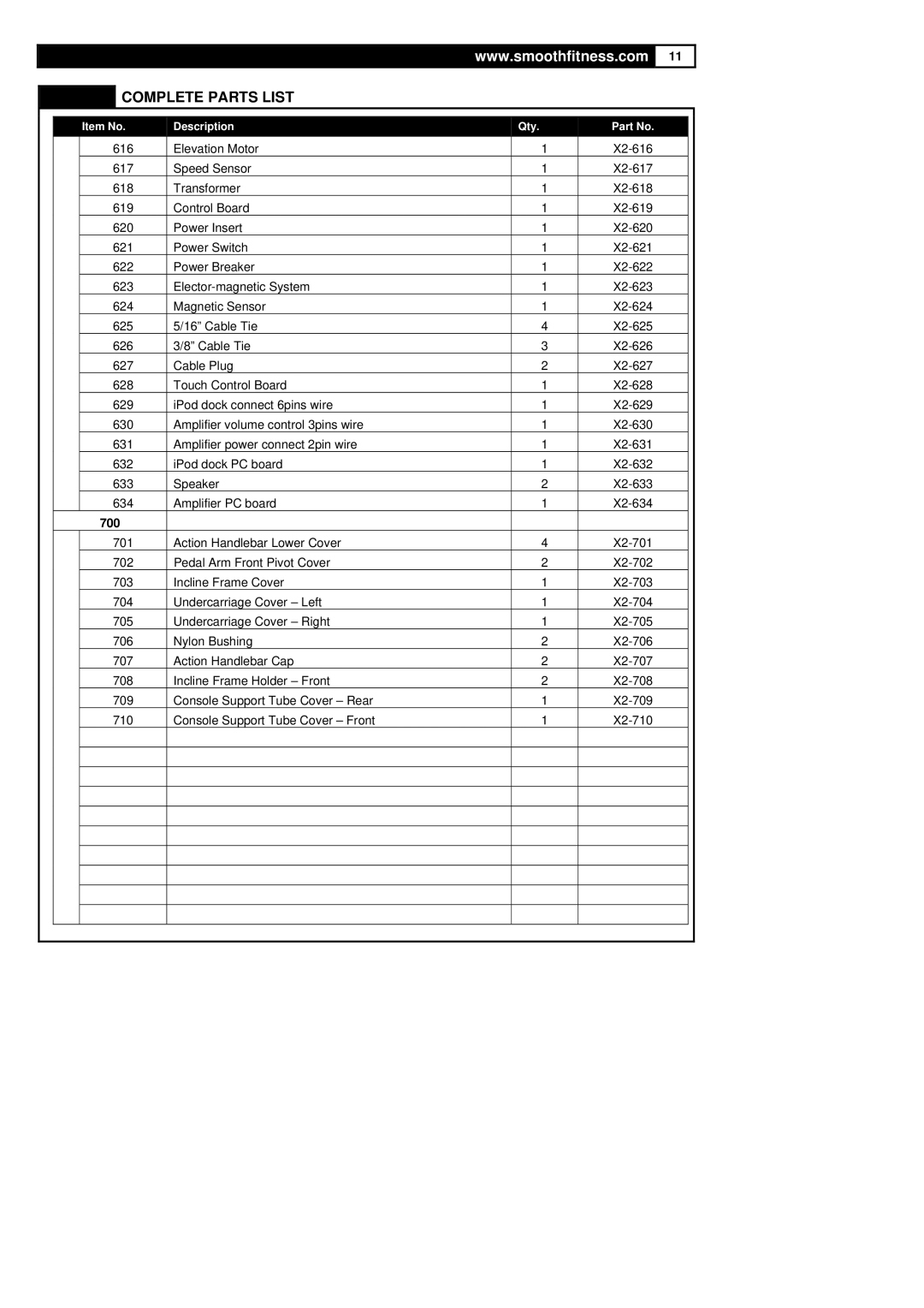 Polar DMT X2 user manual 700 