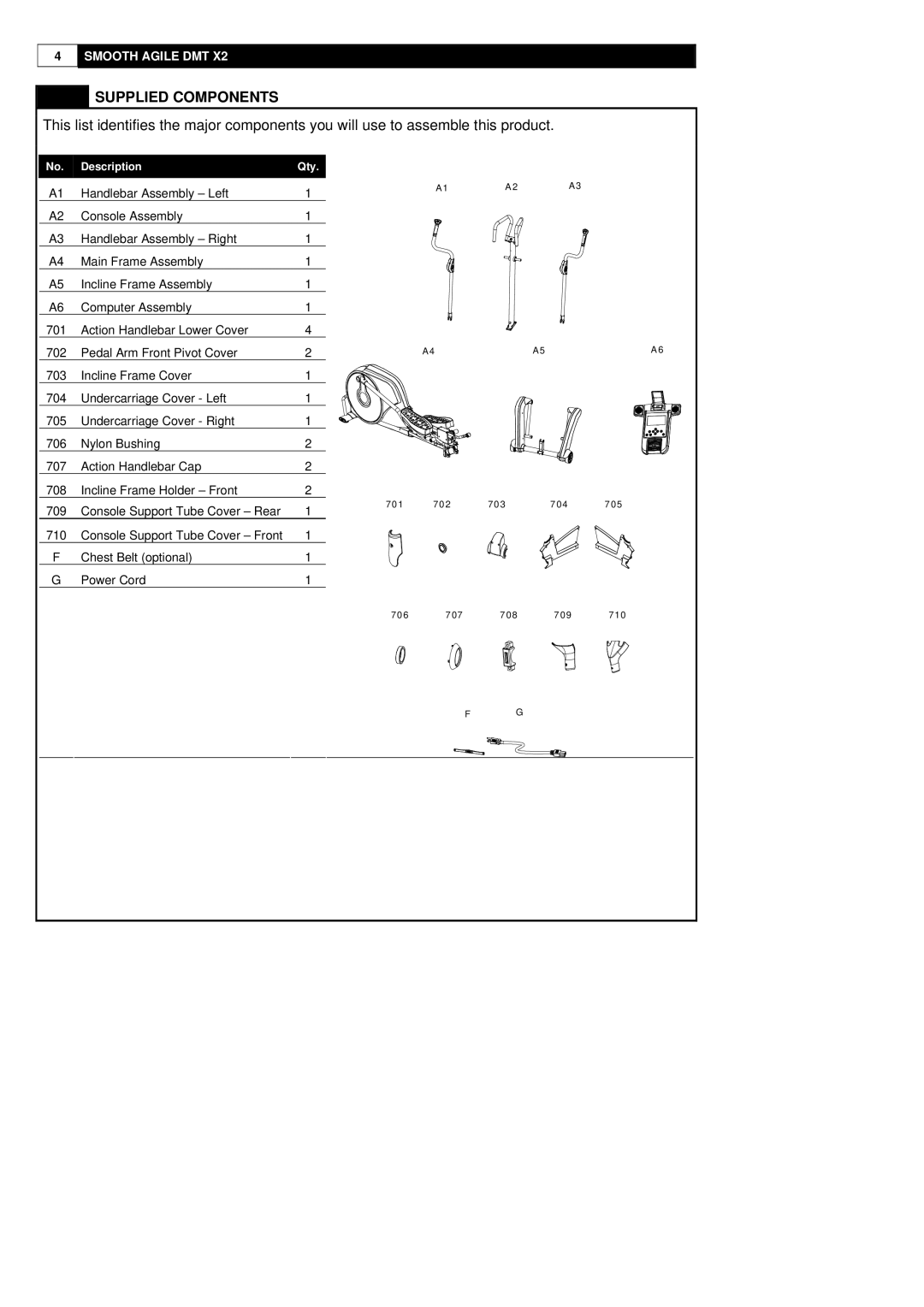 Polar DMT X2 user manual Supplied Components 