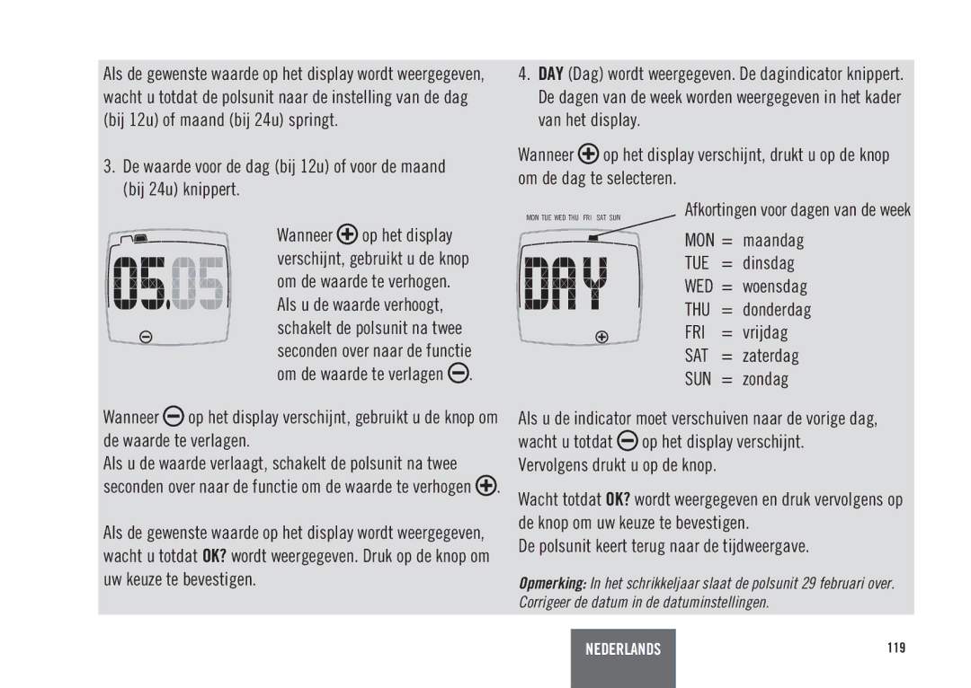 Polar ES3C, ES2C user manual Dinsdag, Vrijdag, Zondag, De polsunit keert terug naar de tijdweergave 