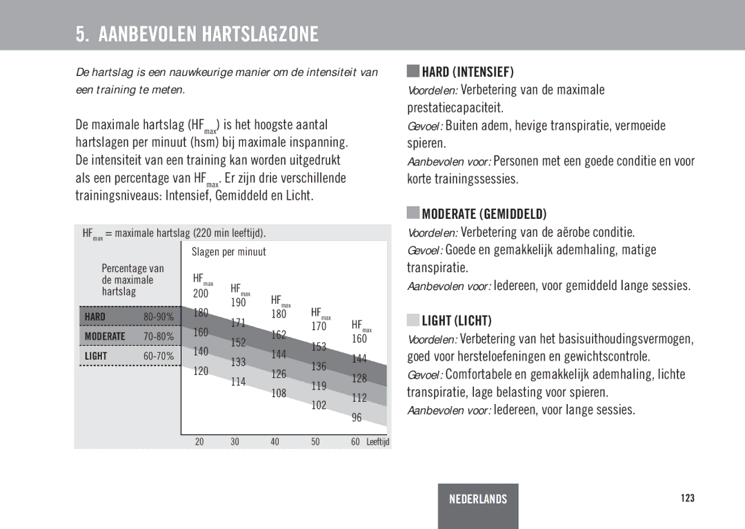 Polar ES3C, ES2C user manual Aanbevolen Hartslagzone, Voordelen Verbetering van de aërobe conditie 