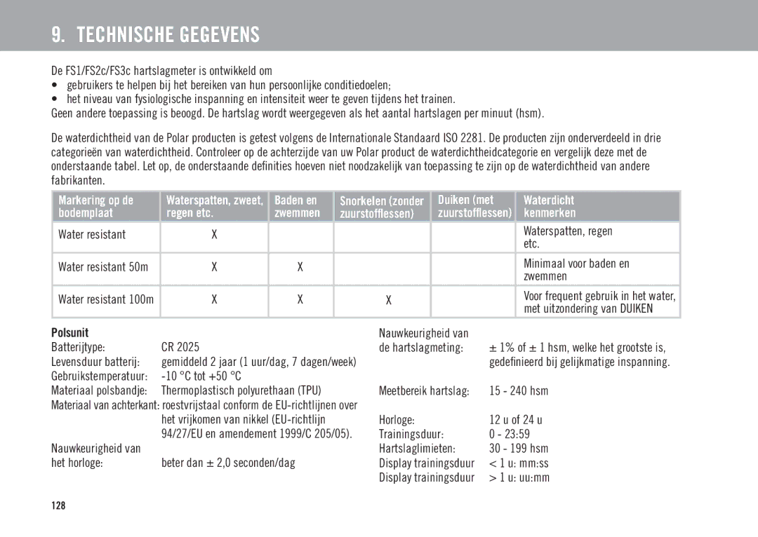 Polar ES2C, ES3C user manual Technische Gegevens, Polsunit 