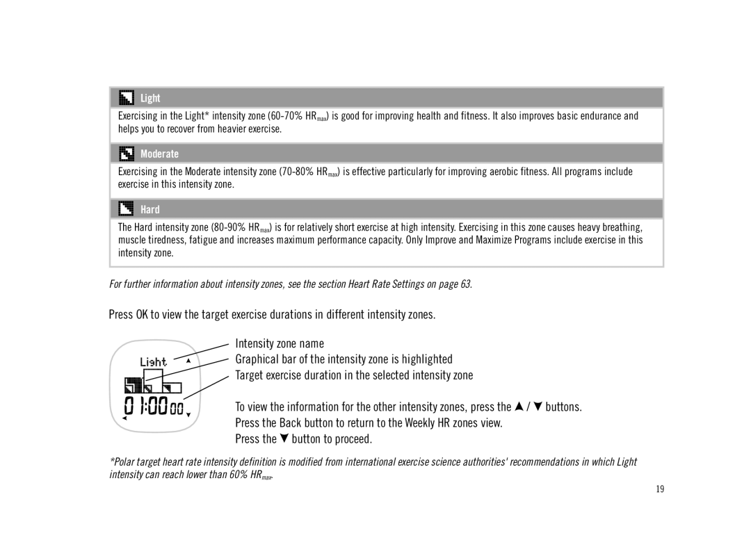 Polar F11 user manual Moderate 