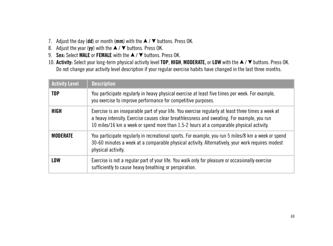 Polar F11 user manual Top, High, Moderate, Low 