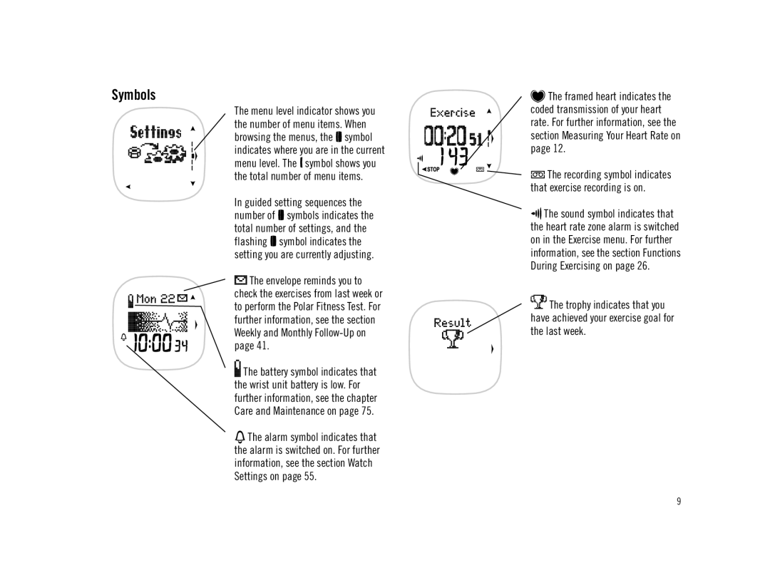 Polar F11 user manual Symbols 