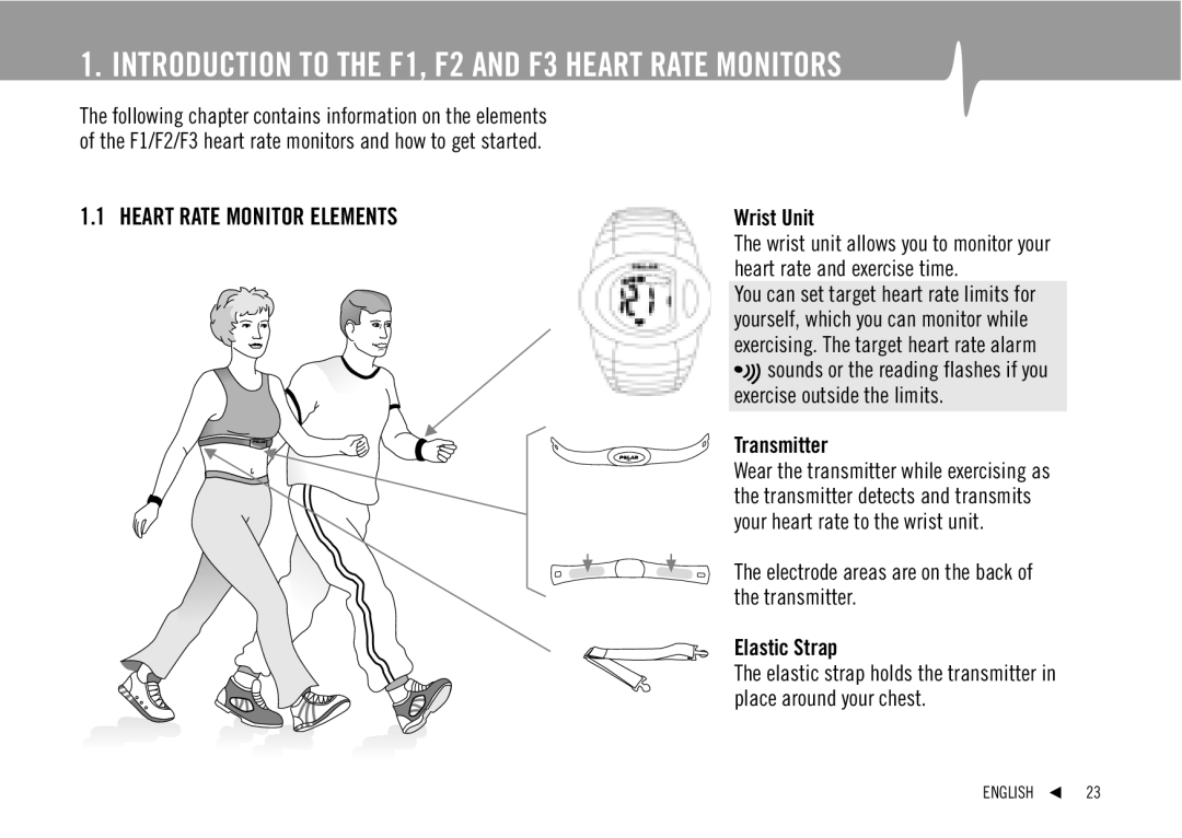 Polar user manual Introduction to the F1, F2 and F3 Heart Rate Monitors, Wrist Unit, Transmitter, Elastic Strap 