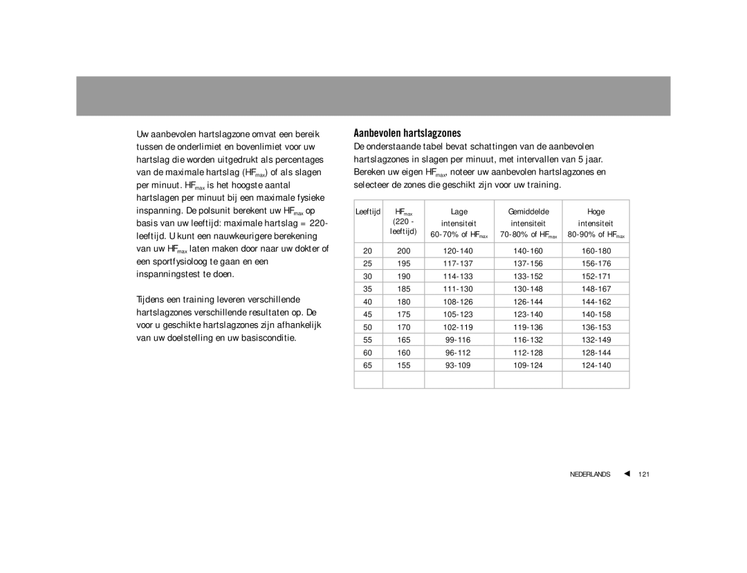 Polar F4 user manual Aanbevolen Hartslagzone, Lage Gemiddelde Hoge 