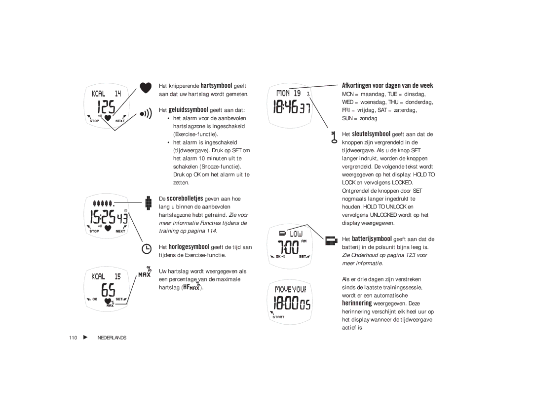 Polar F4 user manual Het geluidssymbool geeft aan dat, SUN = zondag 