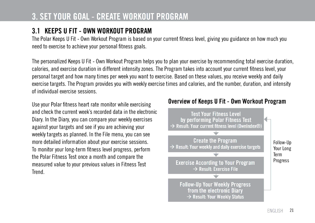 Polar F55 user manual SET Your Goal Create Workout Program, Keeps U FIT OWN Workout Program 