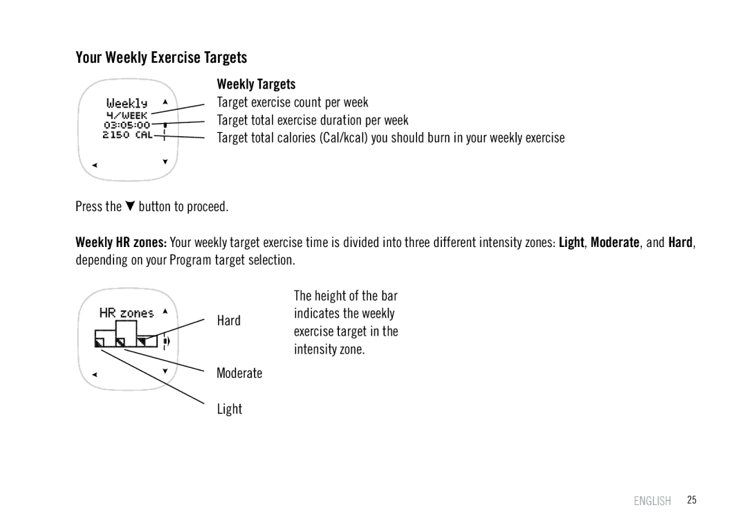 Polar F55 user manual Your Weekly Exercise Targets, Weekly Targets 