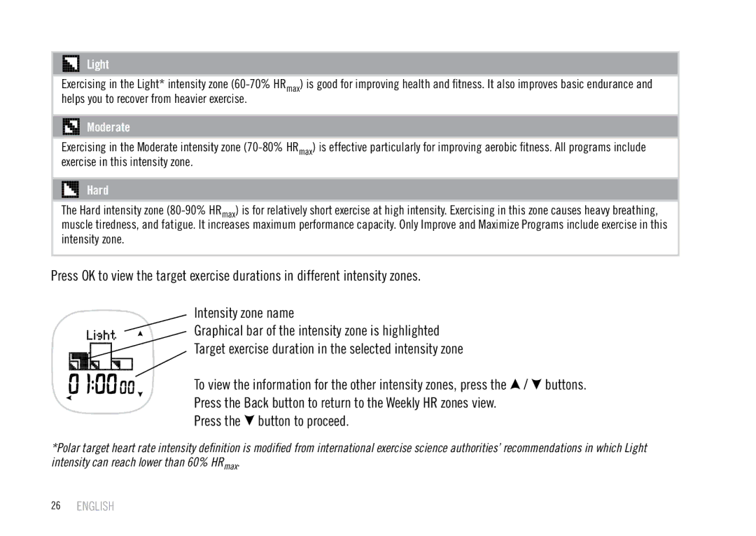 Polar F55 user manual Moderate 