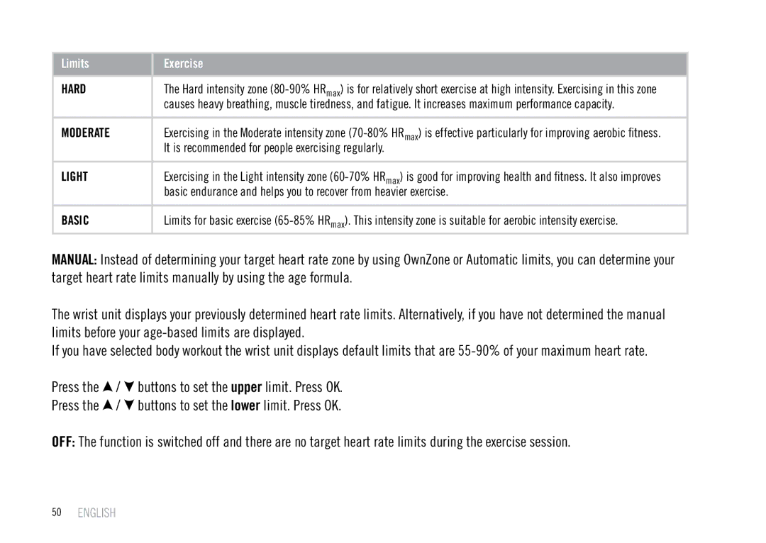 Polar F55 user manual Hard 