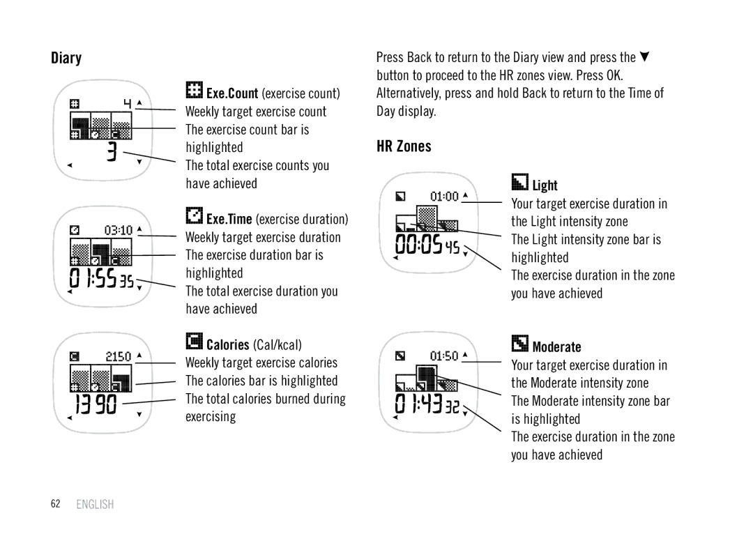 Polar F55 user manual Diary, HR Zones, Light intensity zone bar is highlighted, Moderate 