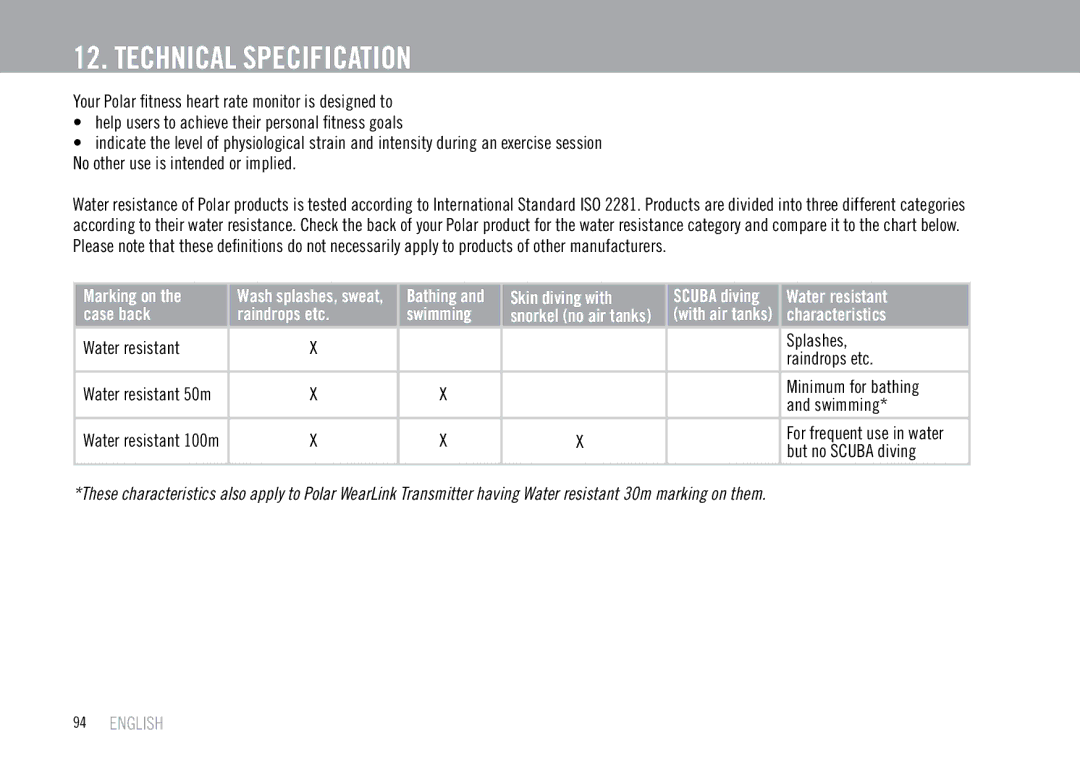 Polar F55 user manual Technical Specification 