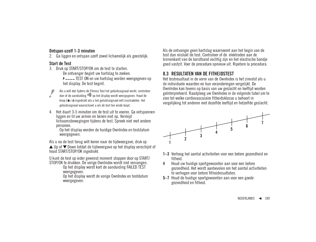 Polar F92ti user manual Ontspan uzelf 1-3 minuten, Start de Test, Resultaten VAN DE Fitheidstest 