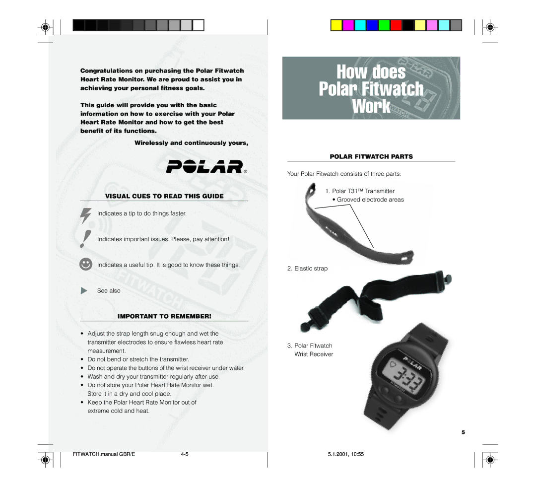 Polar FIN-90440 How does Polar Fitwatch Work, Visual Cues to Read this Guide, Important to Remember, Polar Fitwatch Parts 