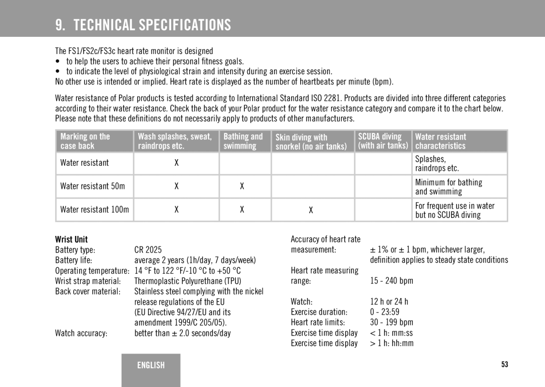 Polar FS2C, FS3c user manual Technical Specifications, Wrist Unit 