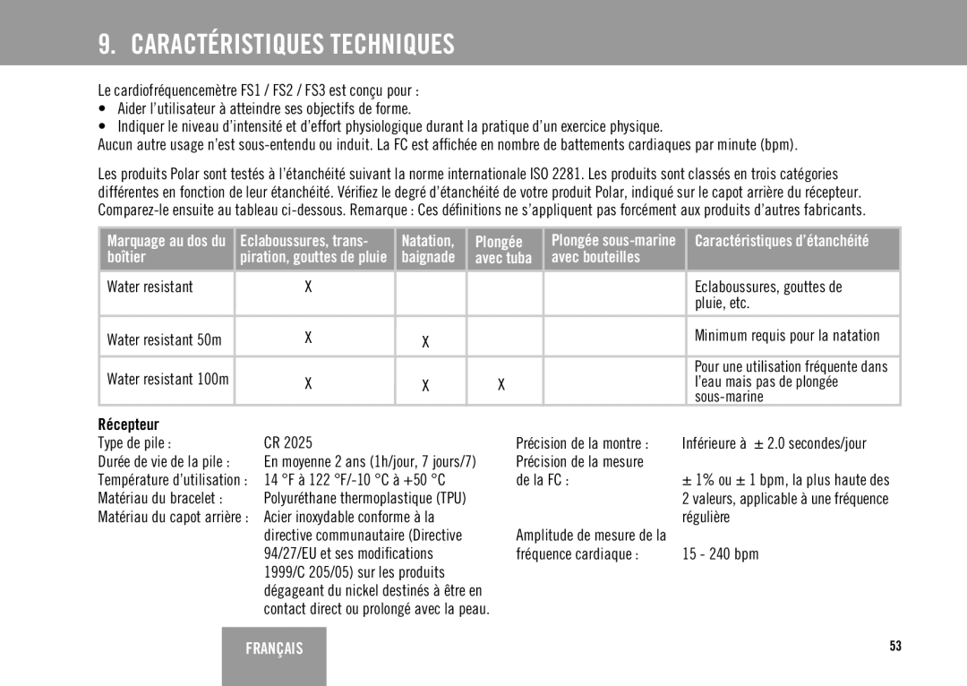 Polar FS3TM user manual Caractéristiques Techniques, Récepteur 