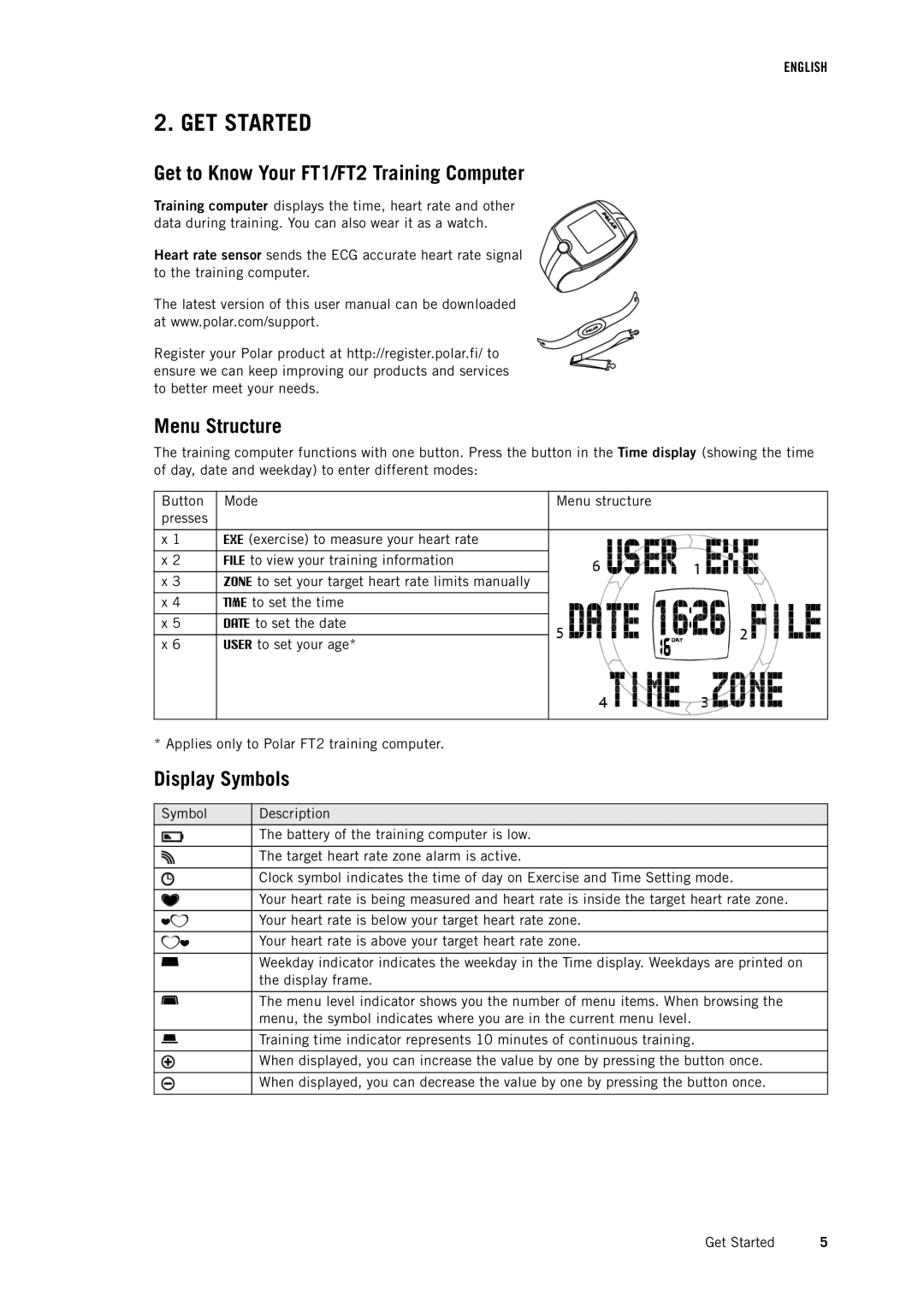 Polar FT1BLK user manual GET Started, Get to Know Your FT1/FT2 Training Computer, Menu Structure, Display Symbols 