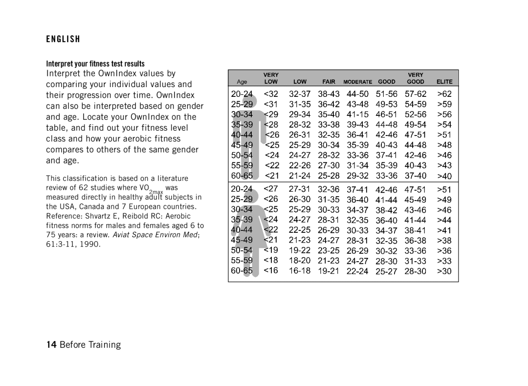 Polar FT60G1BLK user manual Interpret your fitness test results 