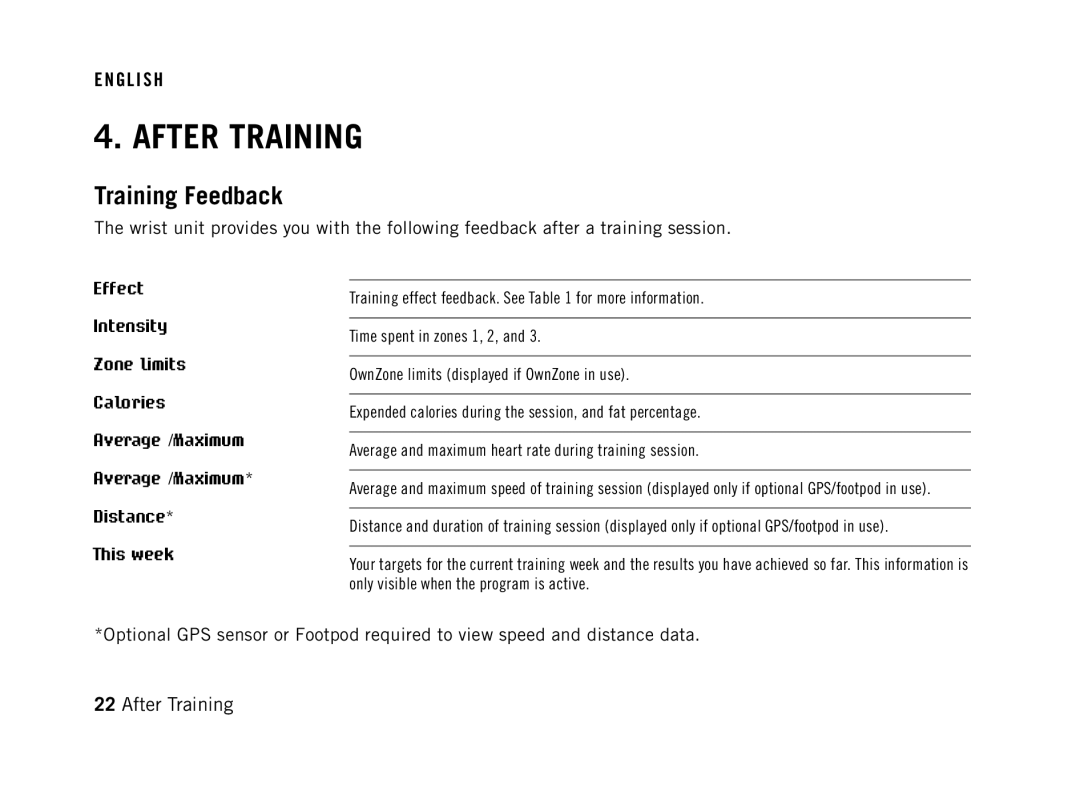 Polar FT60G1BLK user manual After Training, Training Feedback 