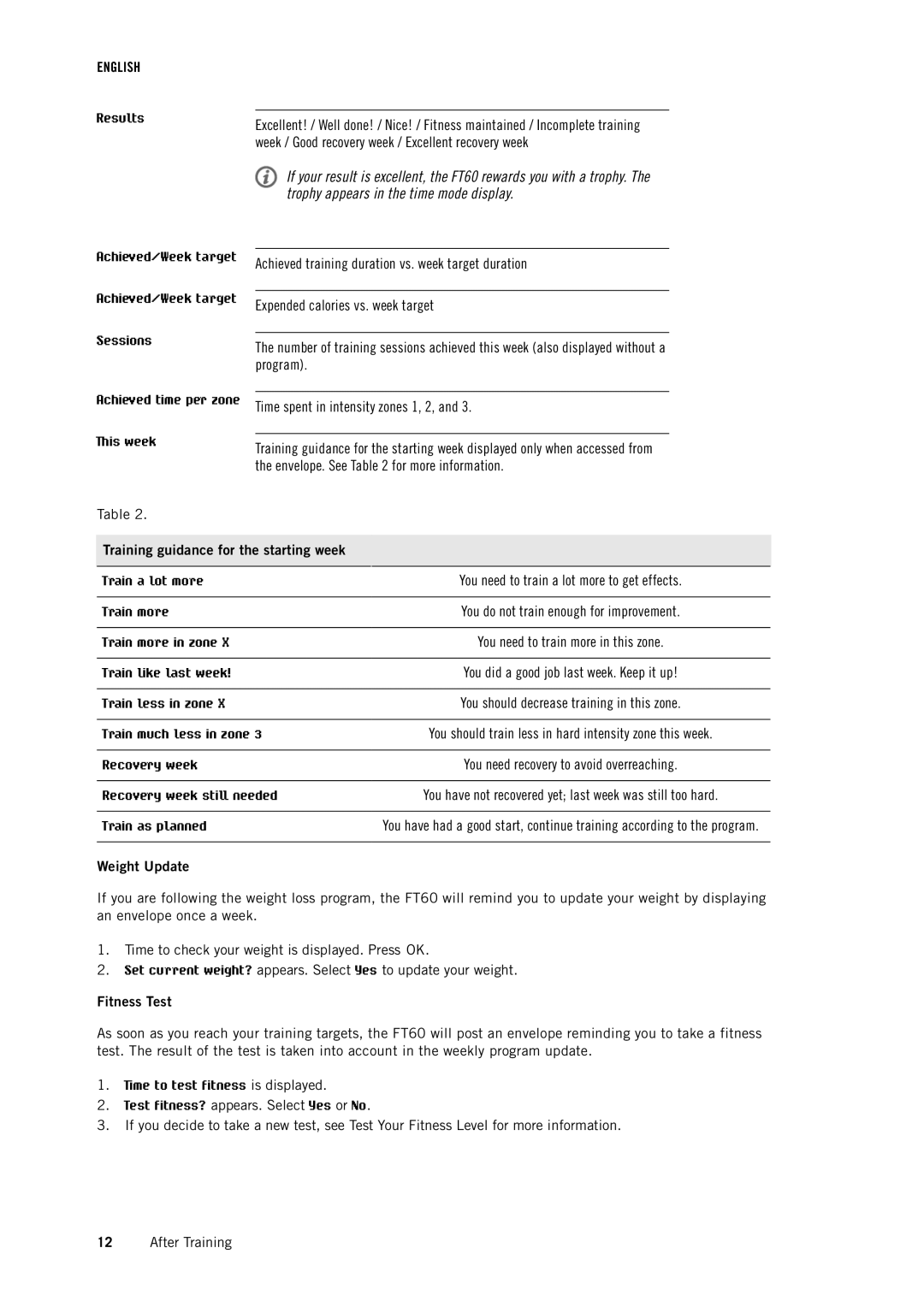 Polar FT60 user manual Training guidance for the starting week, Weight Update, Fitness Test 