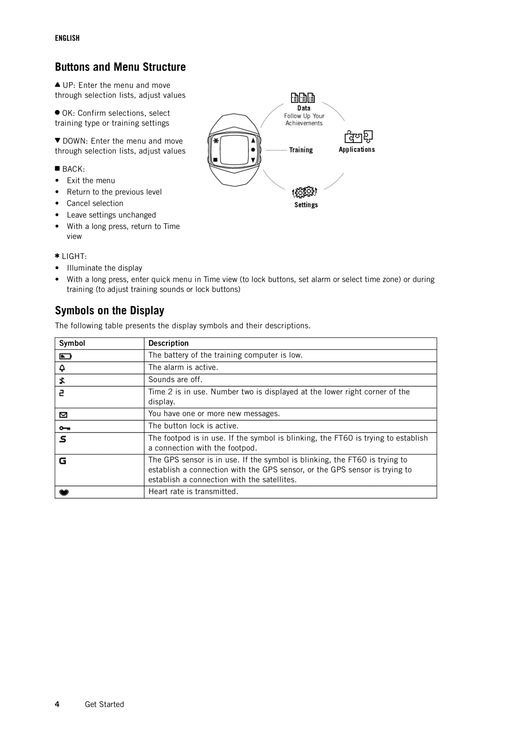 Polar FT60 user manual Buttons and Menu Structure, Symbols on the Display, Symbol Description 